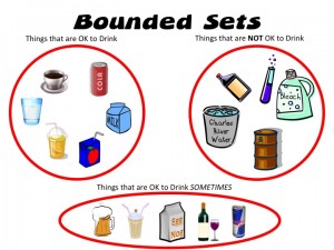 Bounded set graphic-drinks
